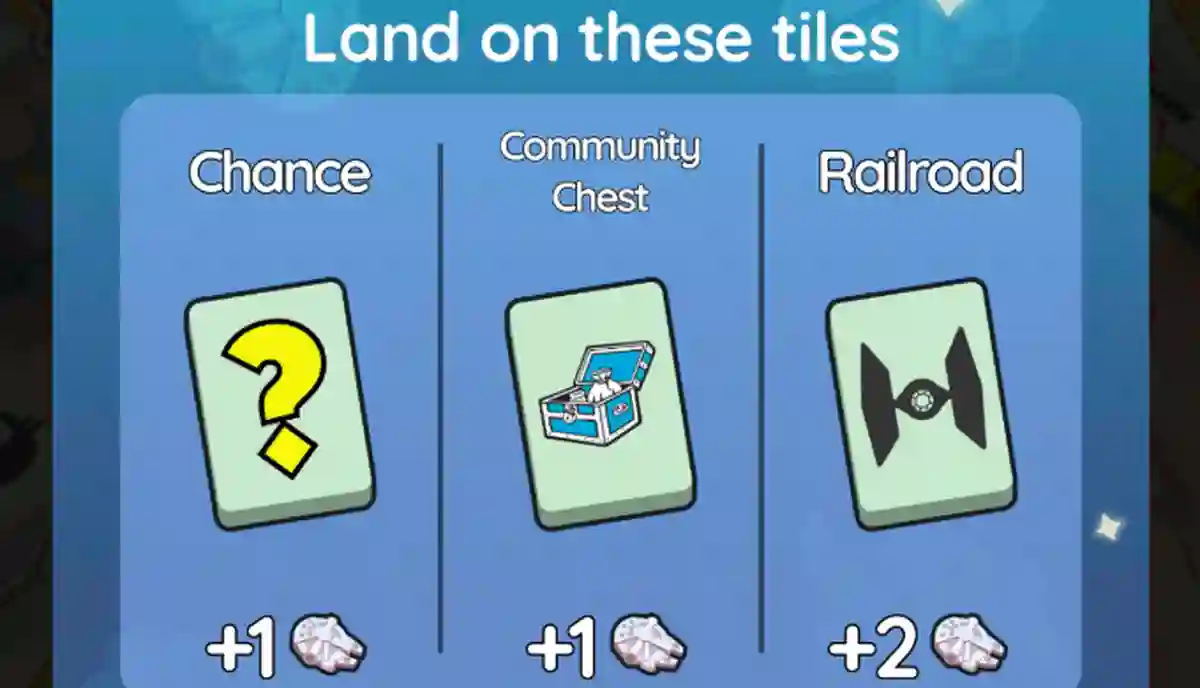 Hyper Tour Monopoly Go Rewards List (May 15, 2025)